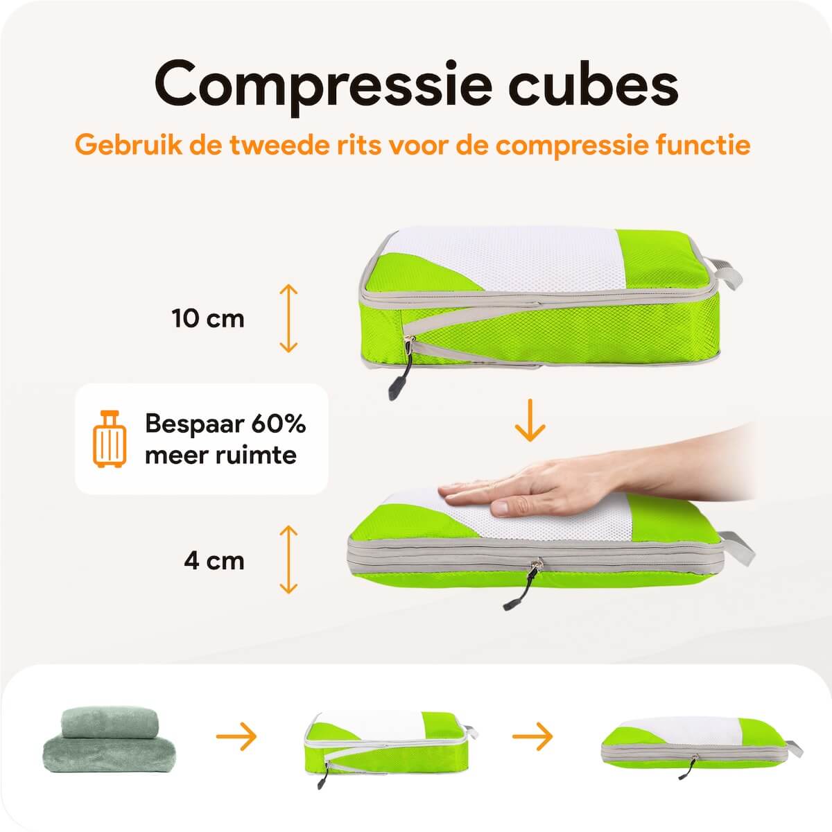 Compressie-Packing-Cubes-–-6-delige-Groen-–-Thousandtravelmiles-Compressie